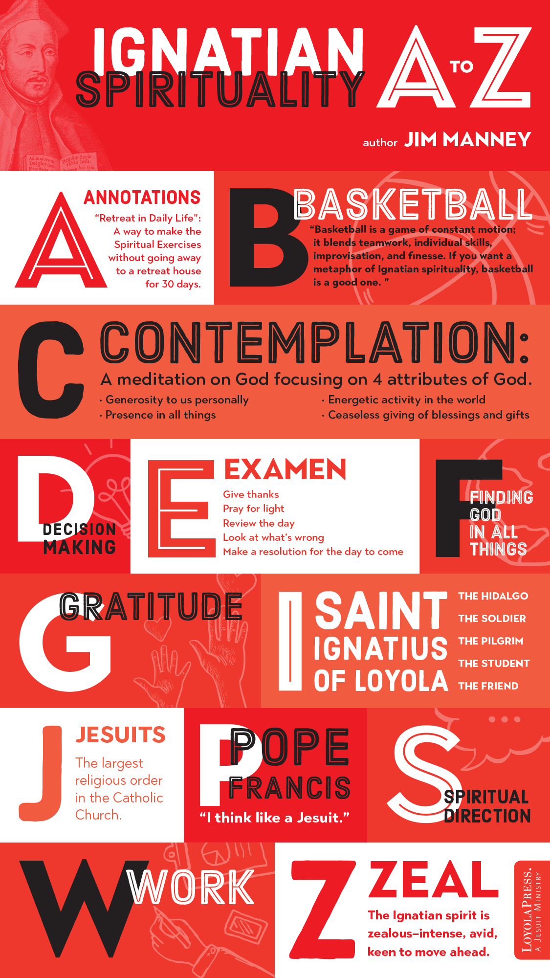 Ignatian Spirituality A to Z infographic